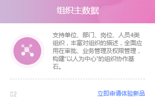 致远A8