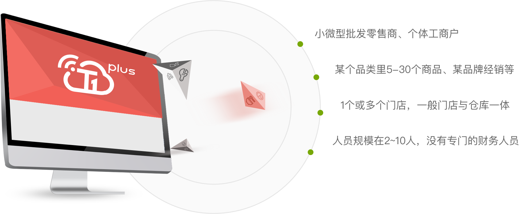 用友T1批发零售管理软件