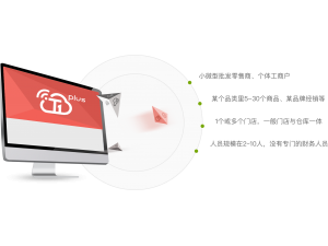 用友T1批发零售管理软件